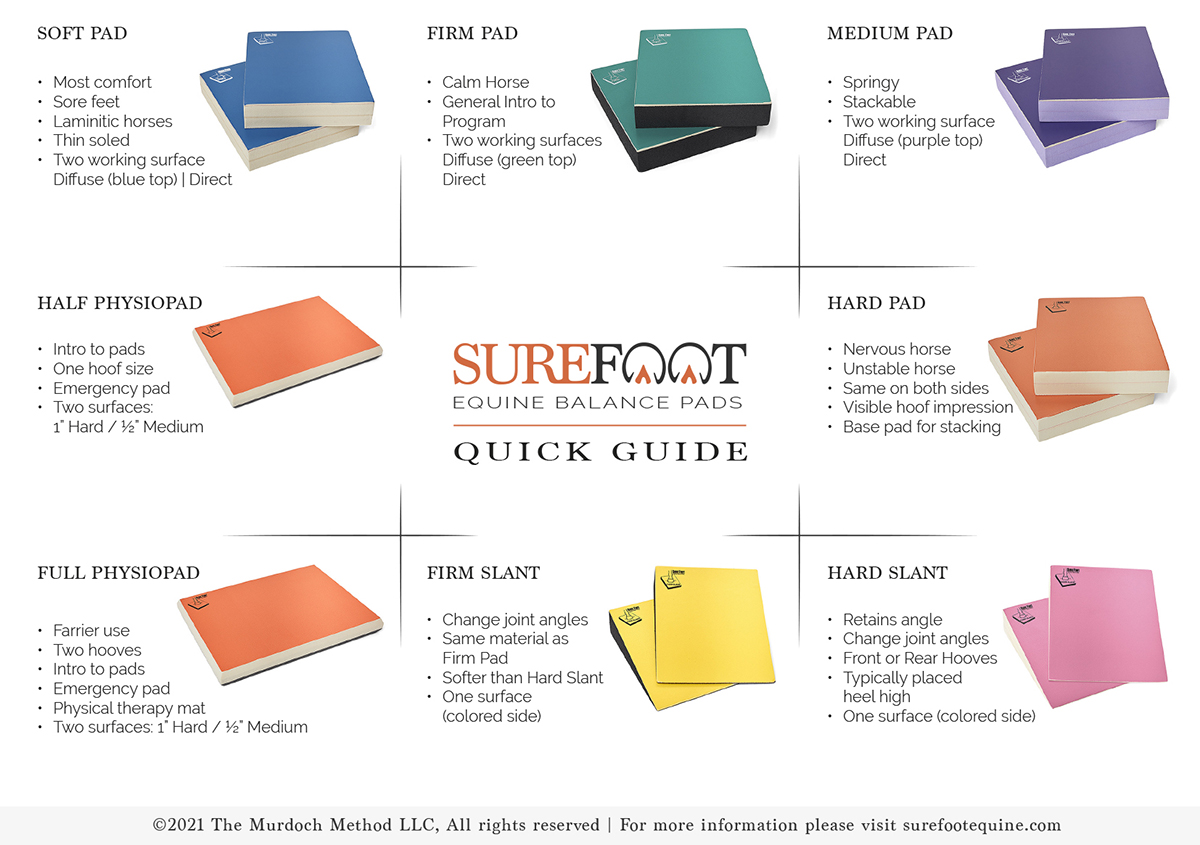 SUREFOOT® Equine Pads- Variety Pack - Tellington TTouch Training Canada